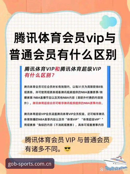 B体育会员权益详解：多终端观赛与高清直播体验指南