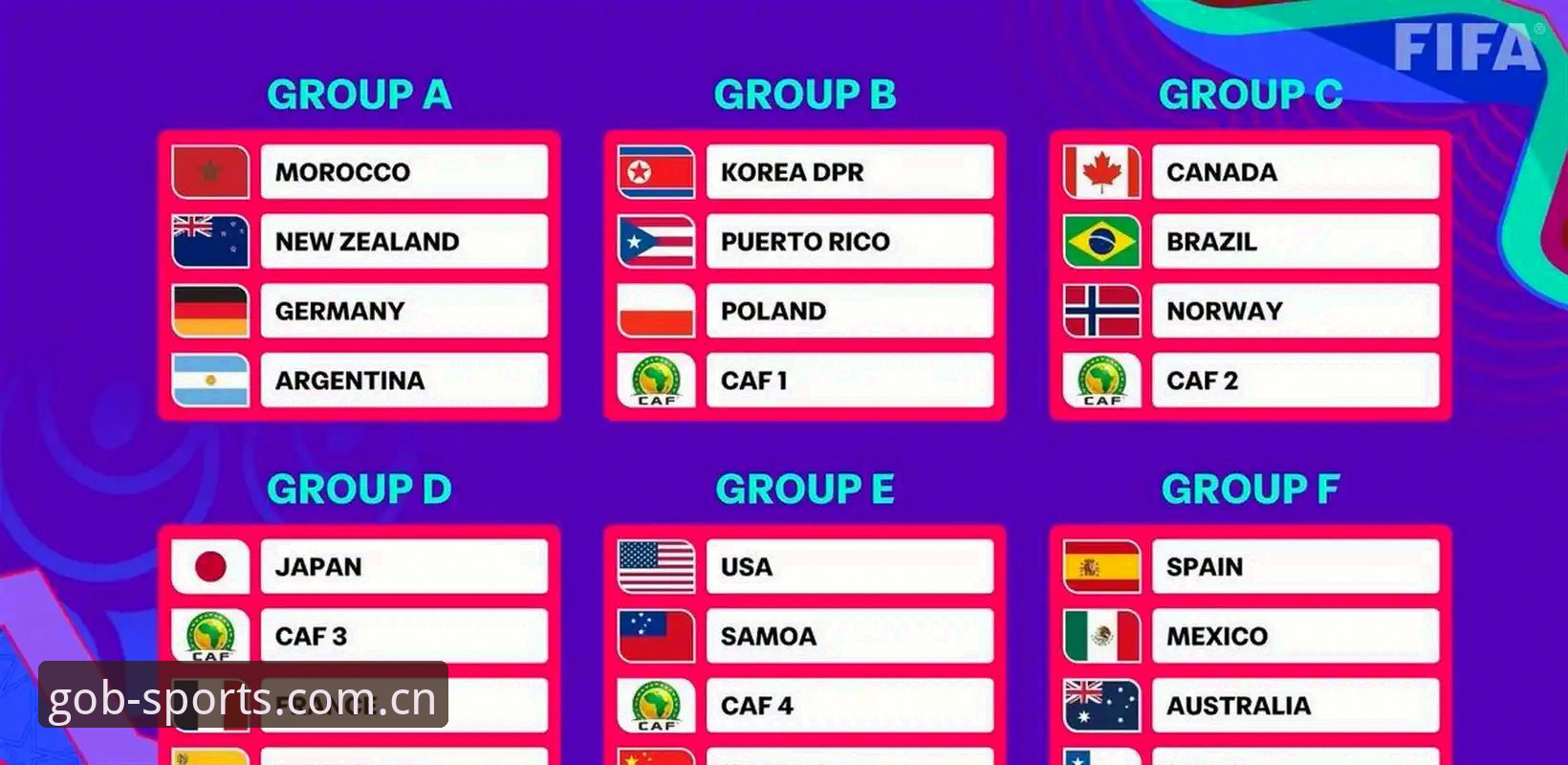 U17世界杯抽签结果出炉！3个看点在B体育赛事直播中不容错过