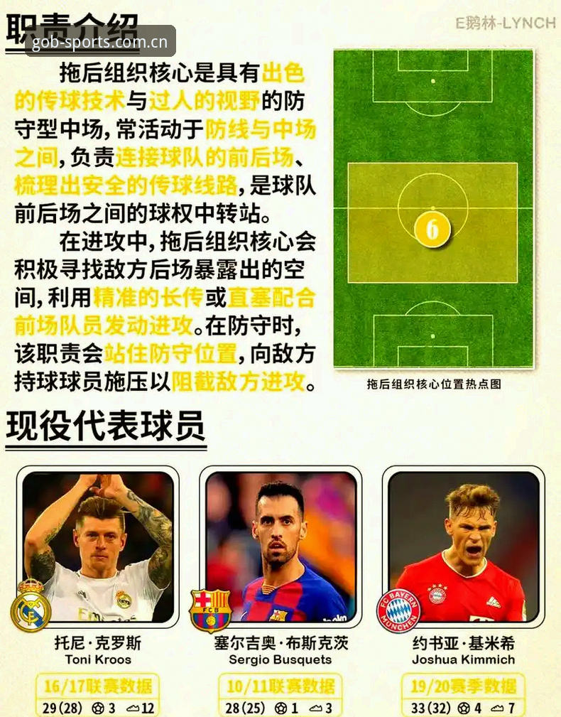 曼联中场重建深度解析：托纳利与埃德松双线操作背后的战略考量